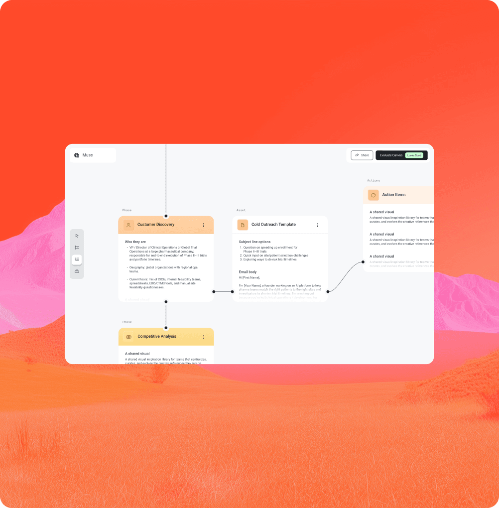 The space to brainstorm